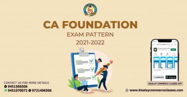 CA Foundation Exam Pattern
