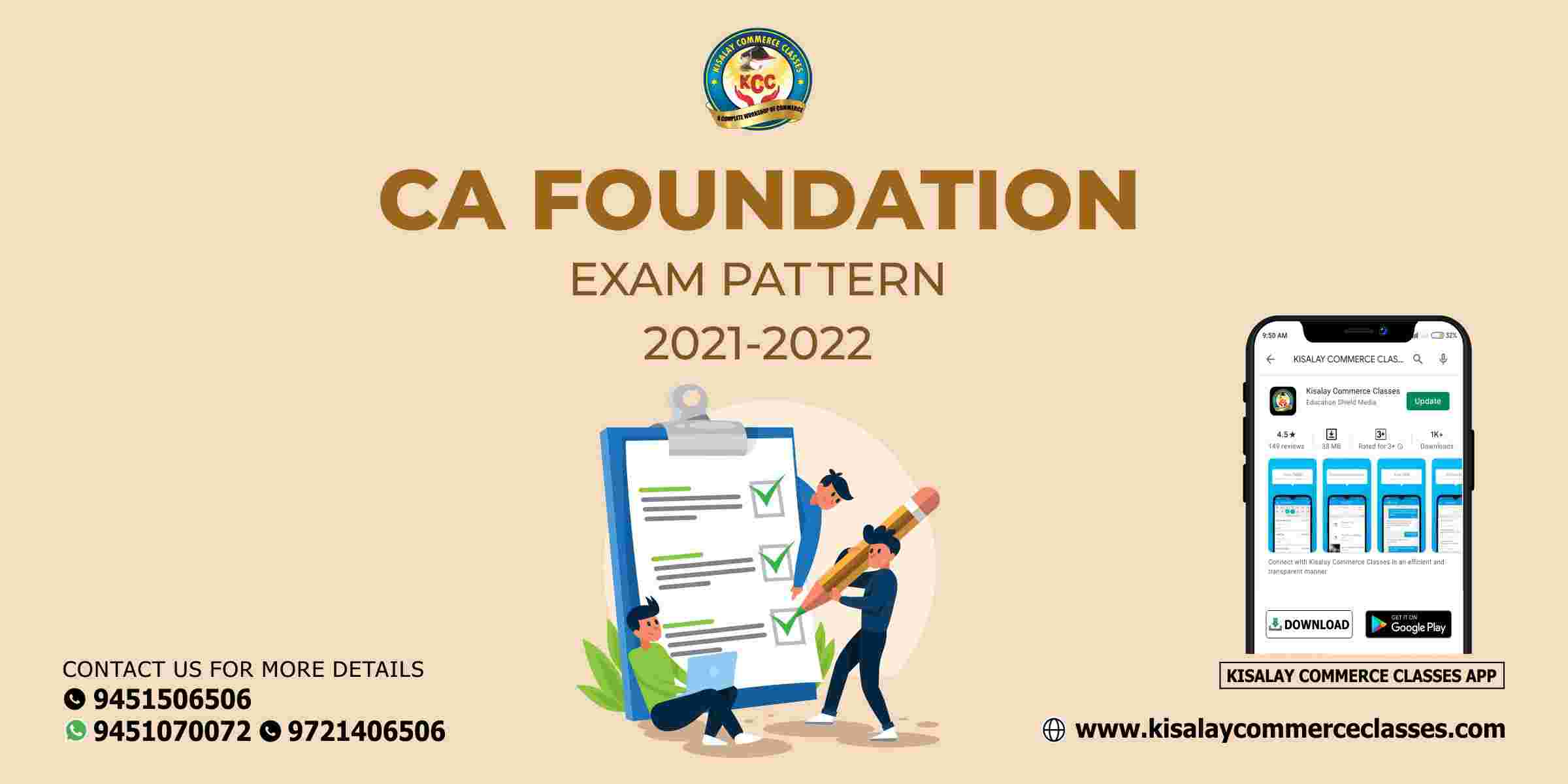 CA Foundation Exam Pattern