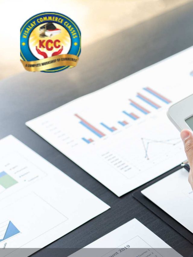 CA Foundation Exam Pattern