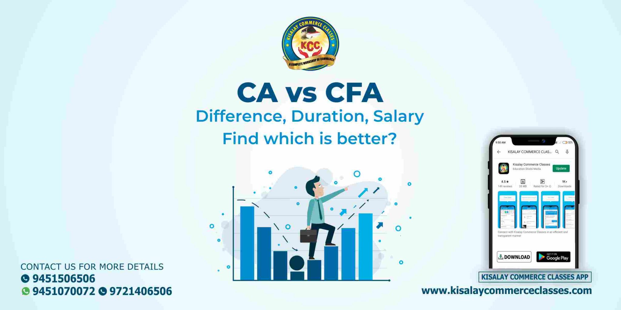 CA Vs CFA Difference Duration Salary Find Which Is Better ca-vs-cfa-difference-duration-salary-find-which-is-better