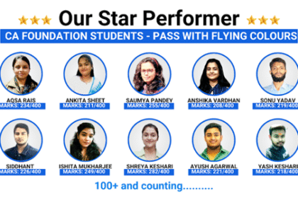 CA Foundation Result 2025