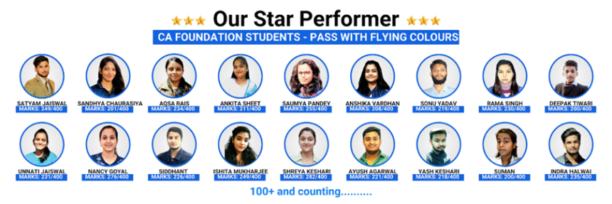 CA Foundation Result 2025